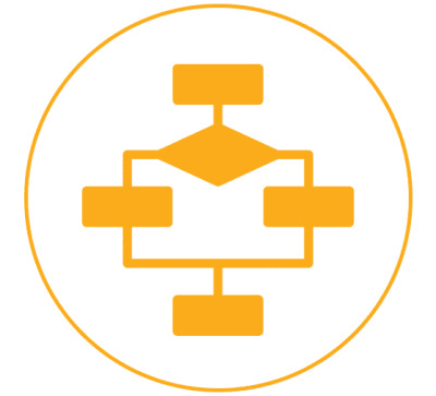 Sơ đồ tổ chức